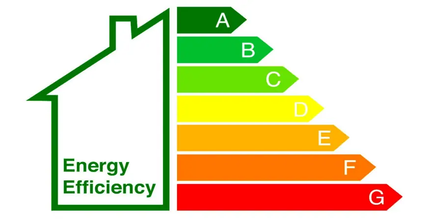 energy efficiency